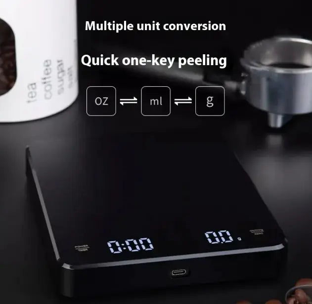 Highly -Precision Coffee Scale