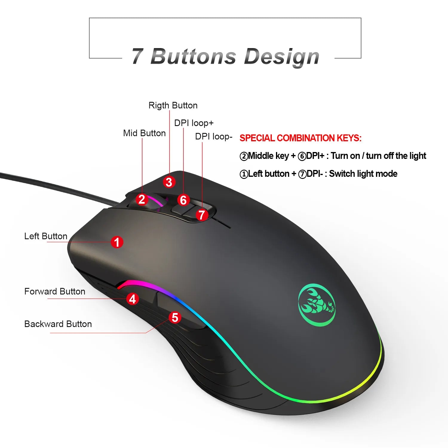 Glowing Wired stylyish Gaming Mouse