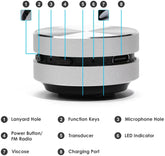 smart Bluetooth soundCore Edge Speaker  