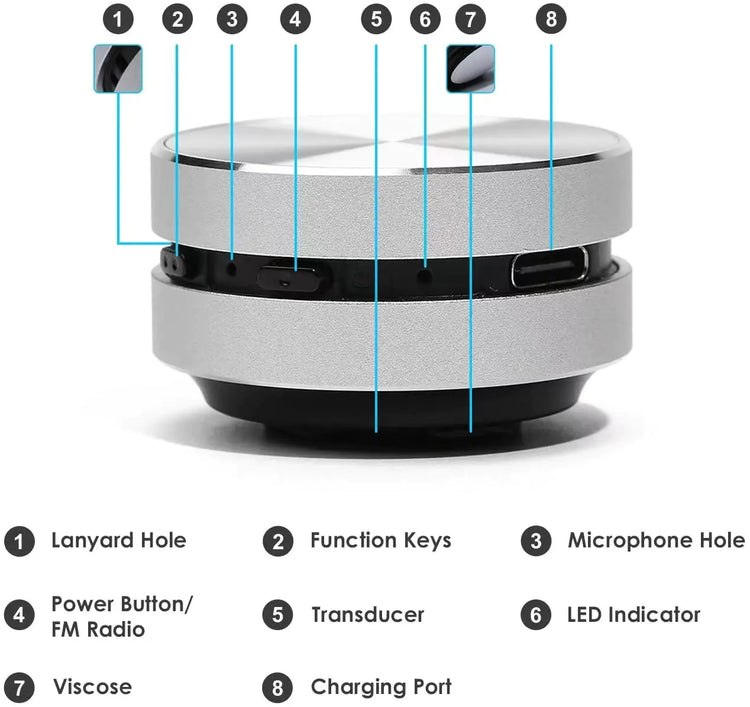smart Bluetooth soundCore Edge Speaker  