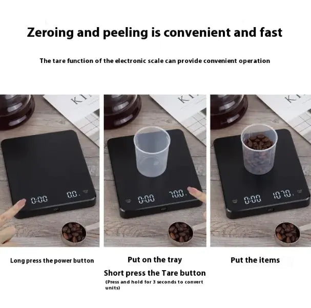 Highly -Precision Coffee Scale