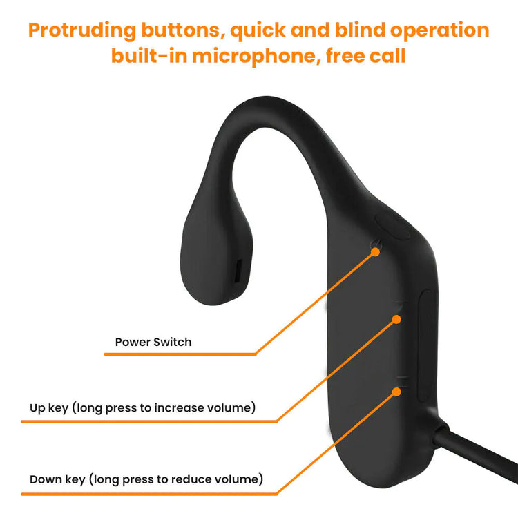 Bluetooth Headset Wireless with High-Quality Audio and Extended Playtime