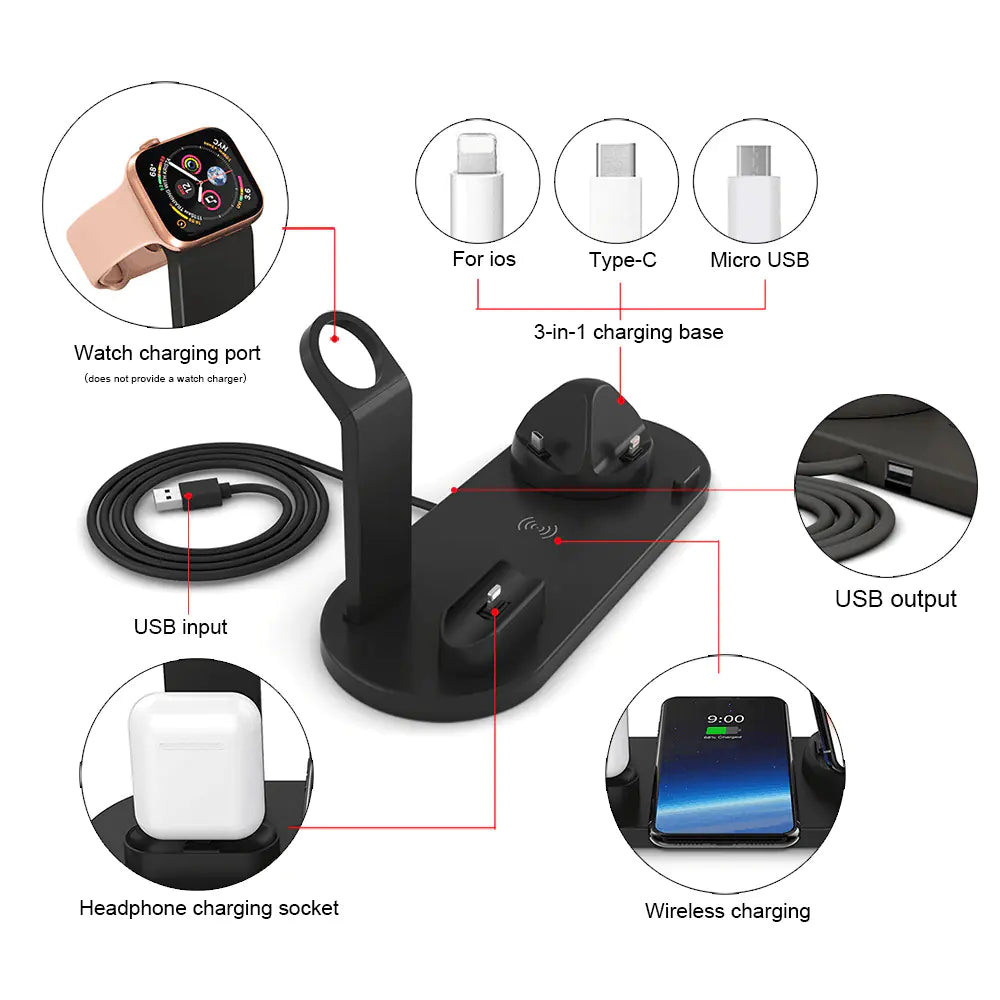 Wireless Charger for Phones Earbuds Watches