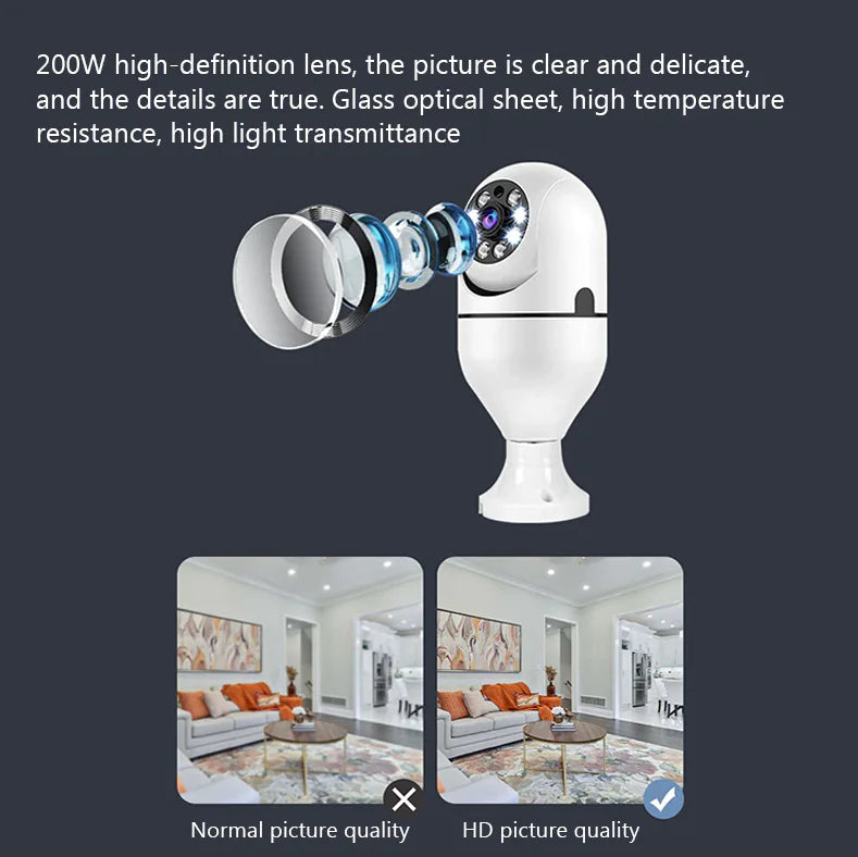 E27 Light Socket Security Camera with Smart Motion Alerts