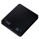Highly -Precision Coffee Scale